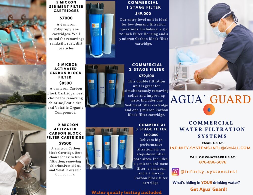 Agua'Guard Commercial Information
